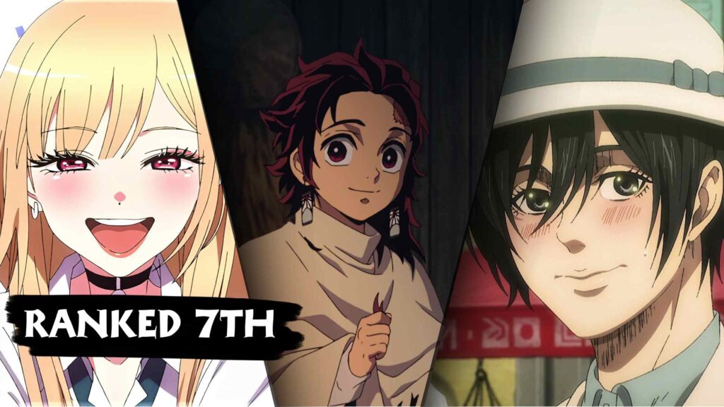 Top anime 2022